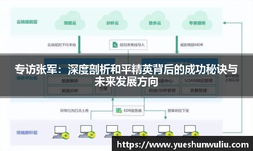 专访张军：深度剖析和平精英背后的成功秘诀与未来发展方向