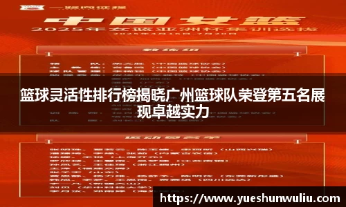 篮球灵活性排行榜揭晓广州篮球队荣登第五名展现卓越实力